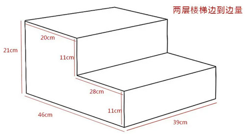 楼梯尺寸是多少